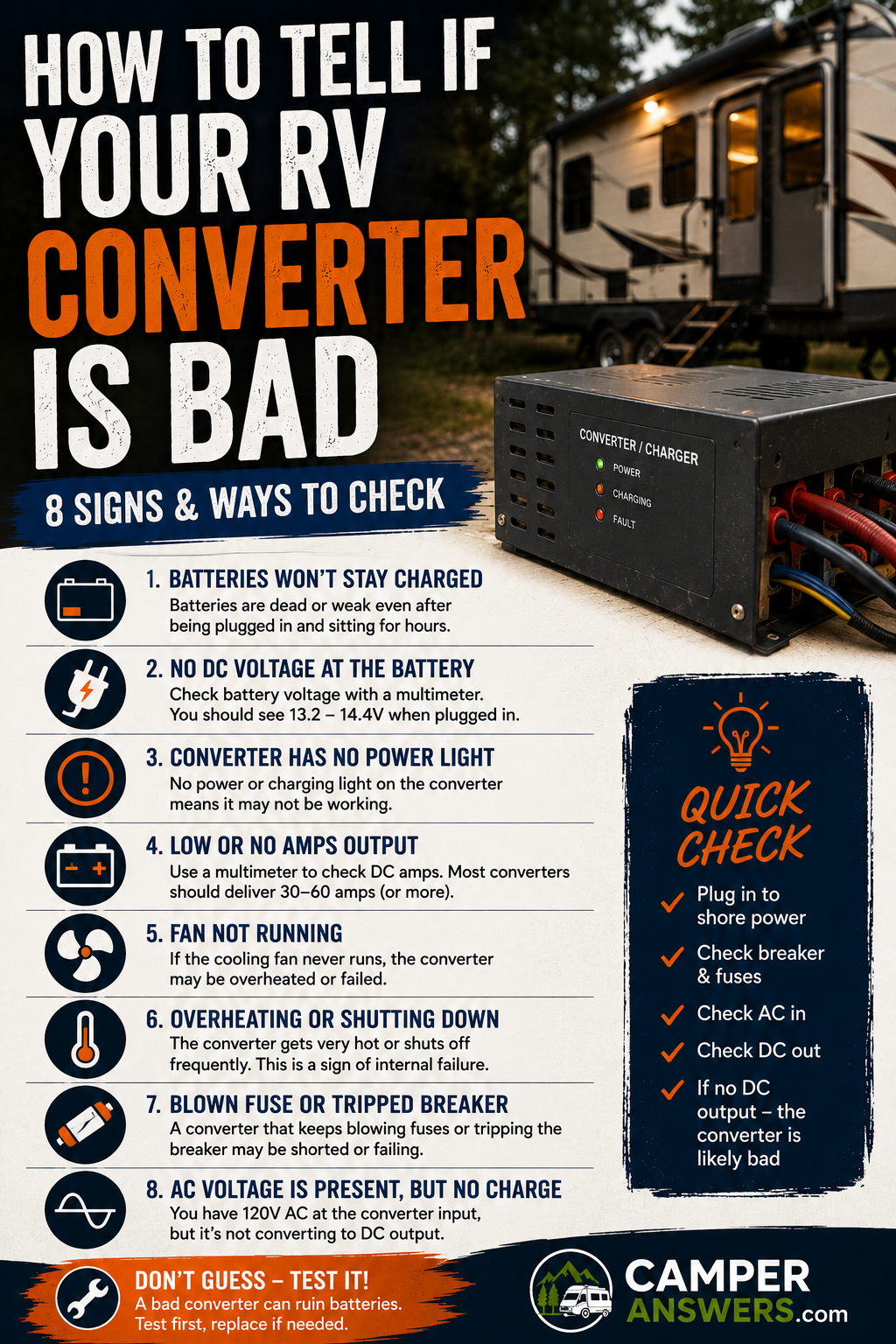 How to Tell If Your RV Converter Is Bad Before Replacing It
